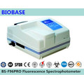 Most Qualified Fluorescence Spectrophotometer for Pharmaceutical and Laboratory Use